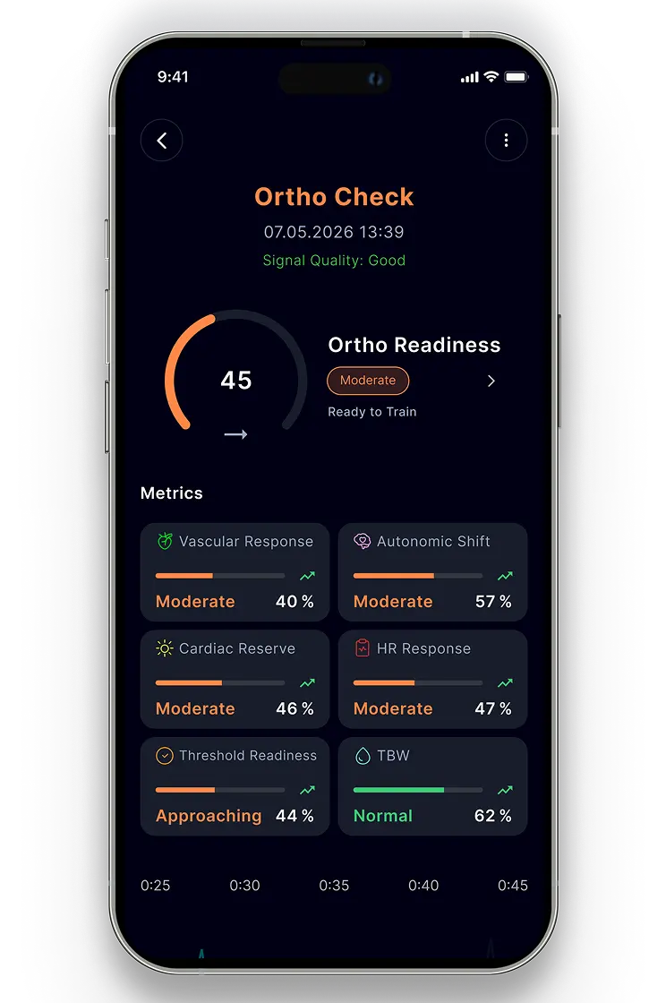 Ortho Check result screen in the COR5 app